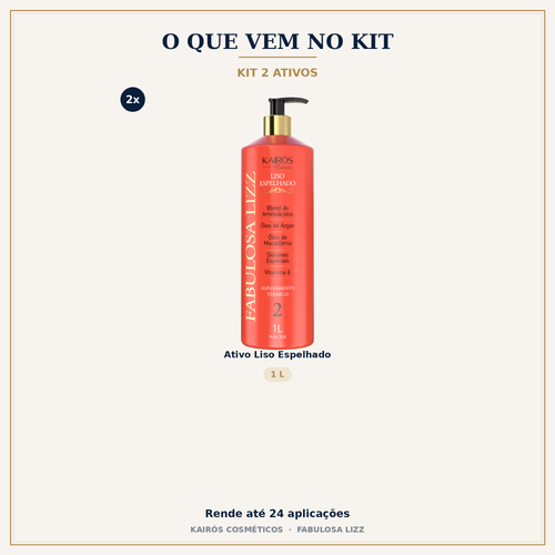 O que vem no Kit 2 Ativos Liso Espelhado - 2 x 1L
