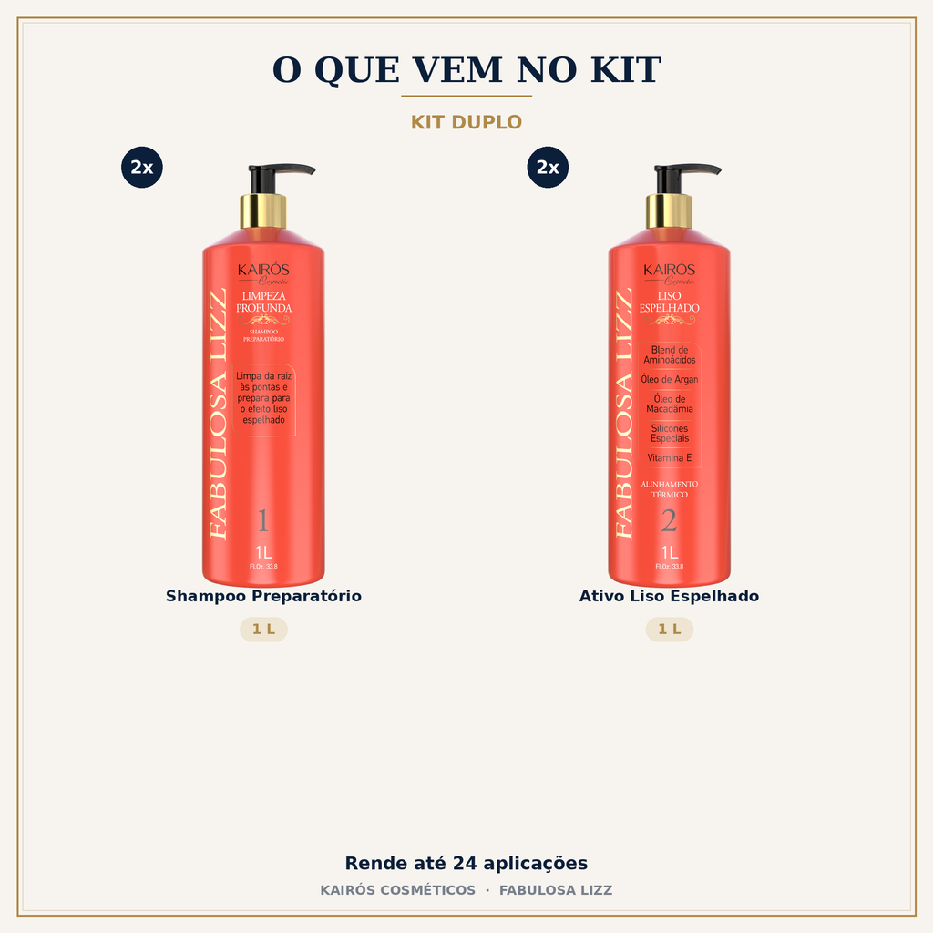O que vem no Kit Duplo - 2 Shampoos e 2 Ativos Liso Espelhado