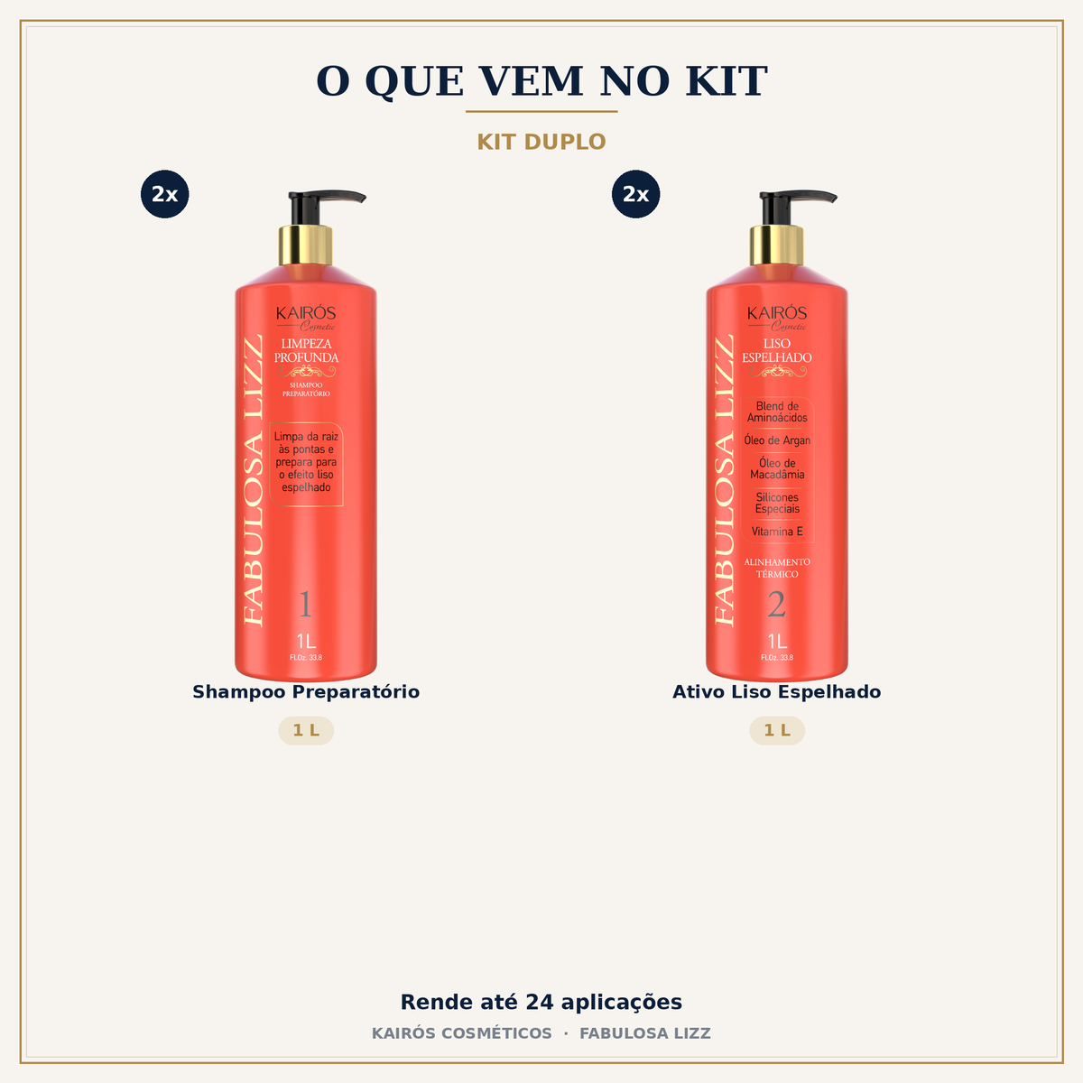 O que vem no Kit Duplo - 2 Shampoos e 2 Ativos Liso Espelhado