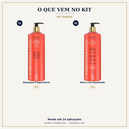 O que vem no Kit Duplo - 2 Shampoos e 2 Ativos Liso Espelhado