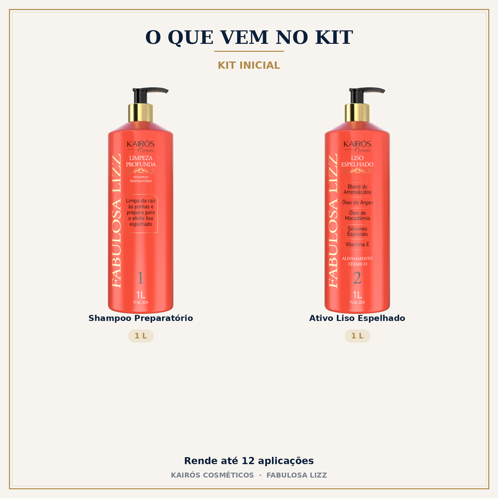 O que vem no Kit Inicial - Shampoo Preparatório 1L e Ativo Liso Espelhado 1L