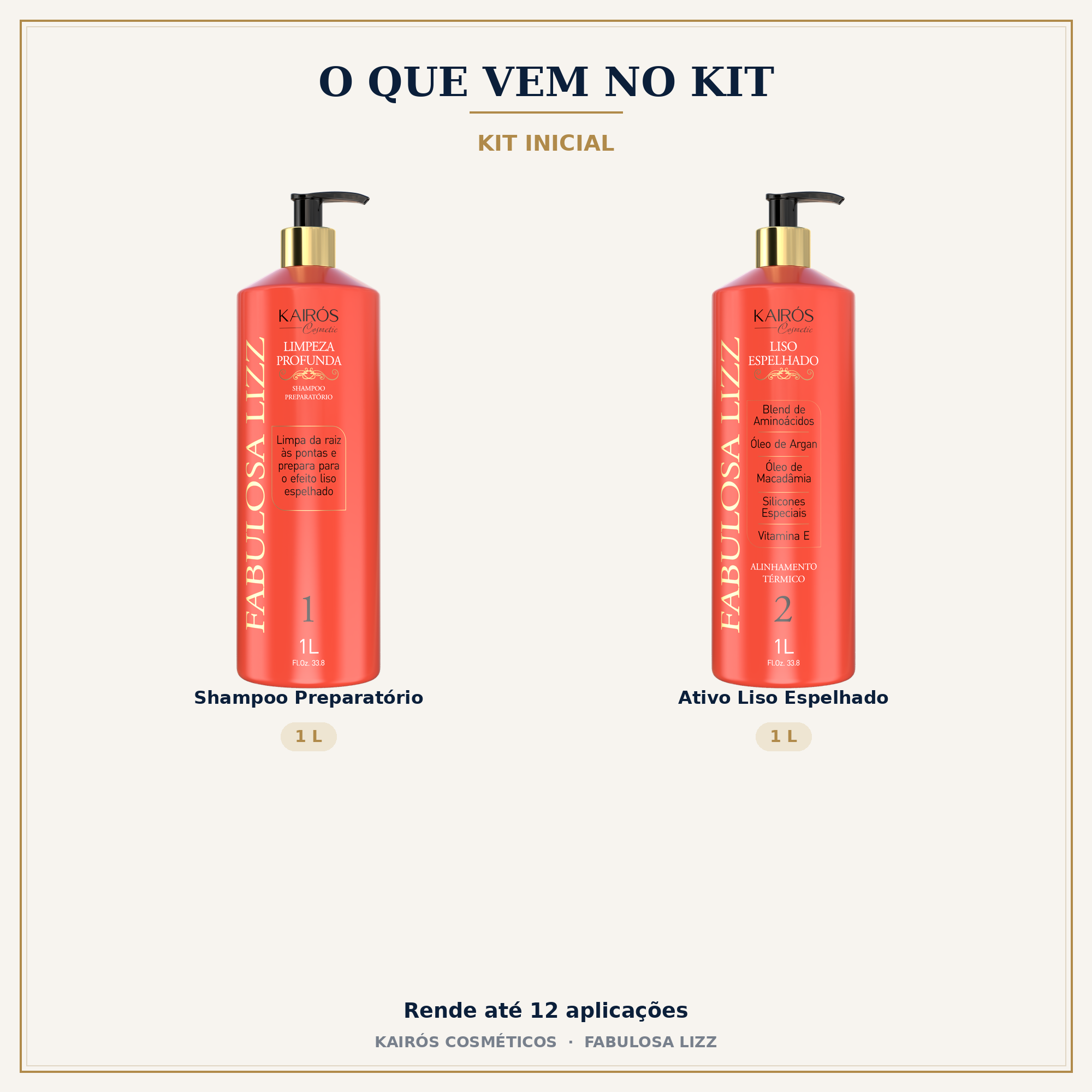 O que vem no Kit Inicial - Shampoo Preparatório 1L e Ativo Liso Espelhado 1L