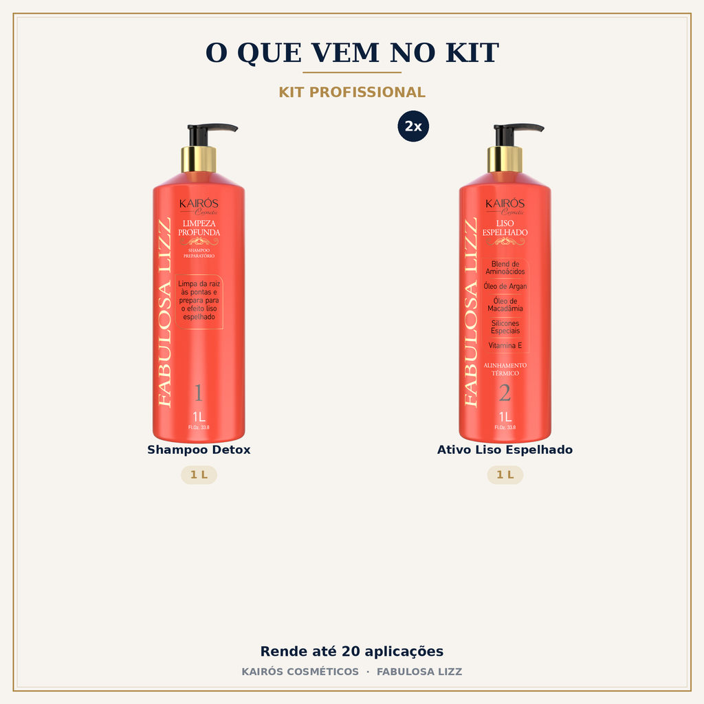 O que vem no Kit Profissional - 1 Shampoo Detox e 2 Ativos Liso Espelhado