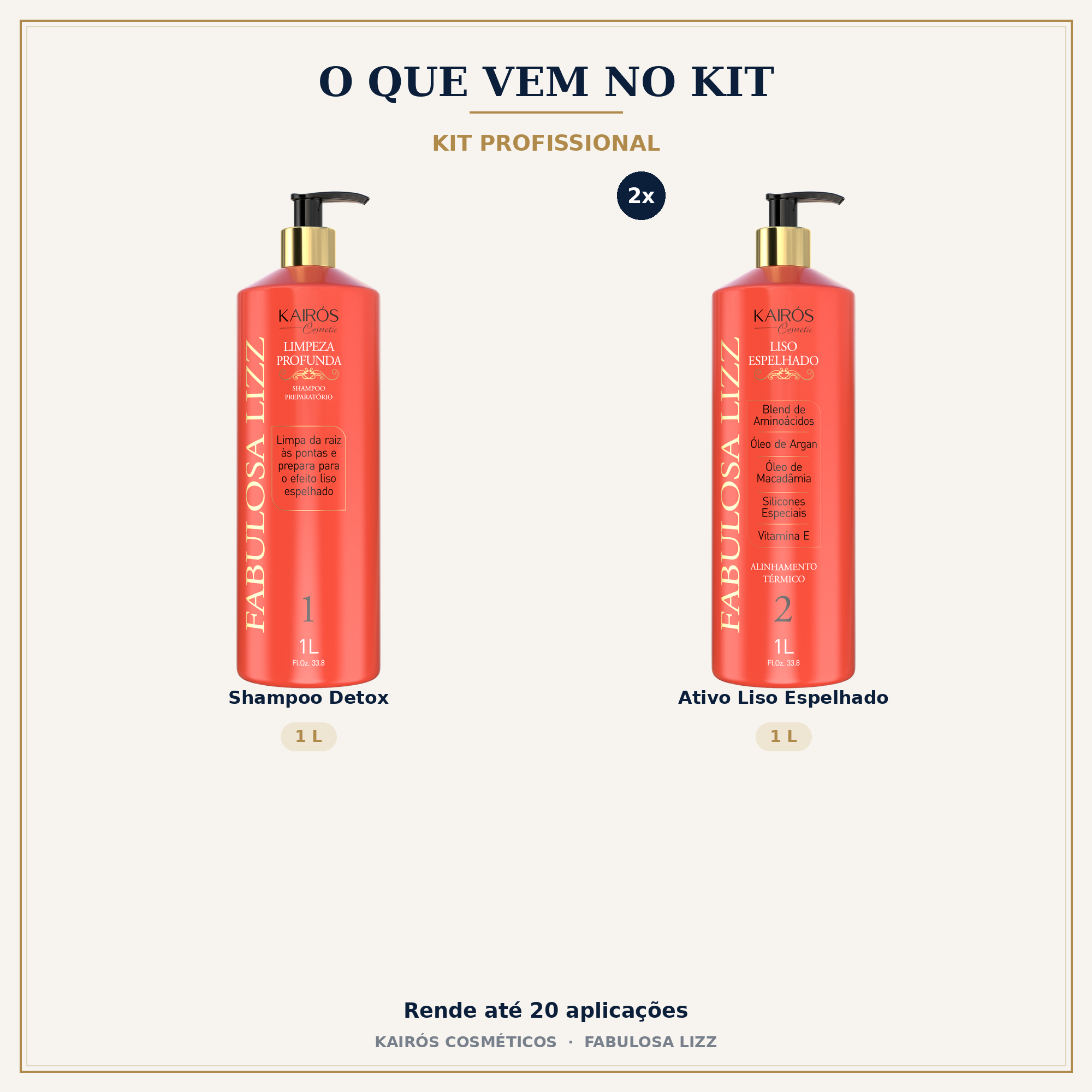 O que vem no Kit Profissional - 1 Shampoo Detox e 2 Ativos Liso Espelhado