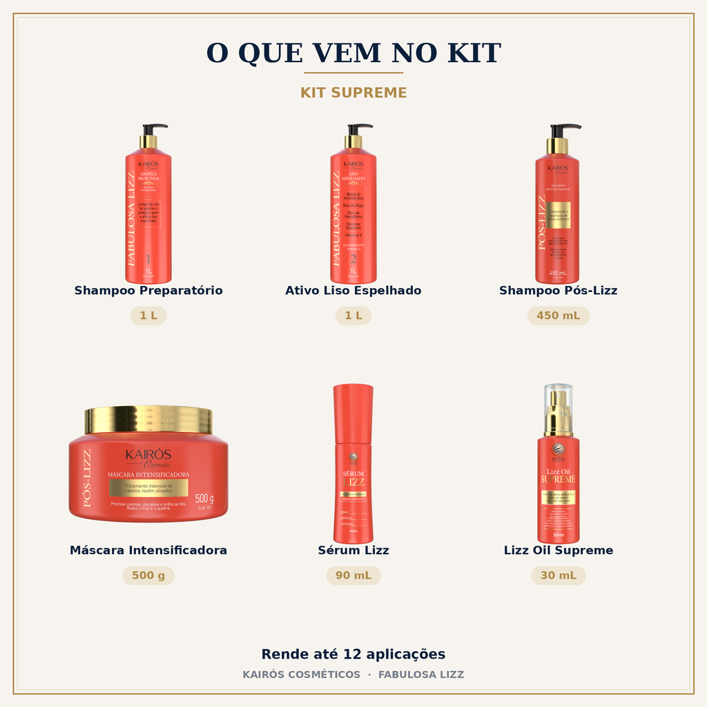 O que vem no Kit Supreme - 6 itens com gramatura