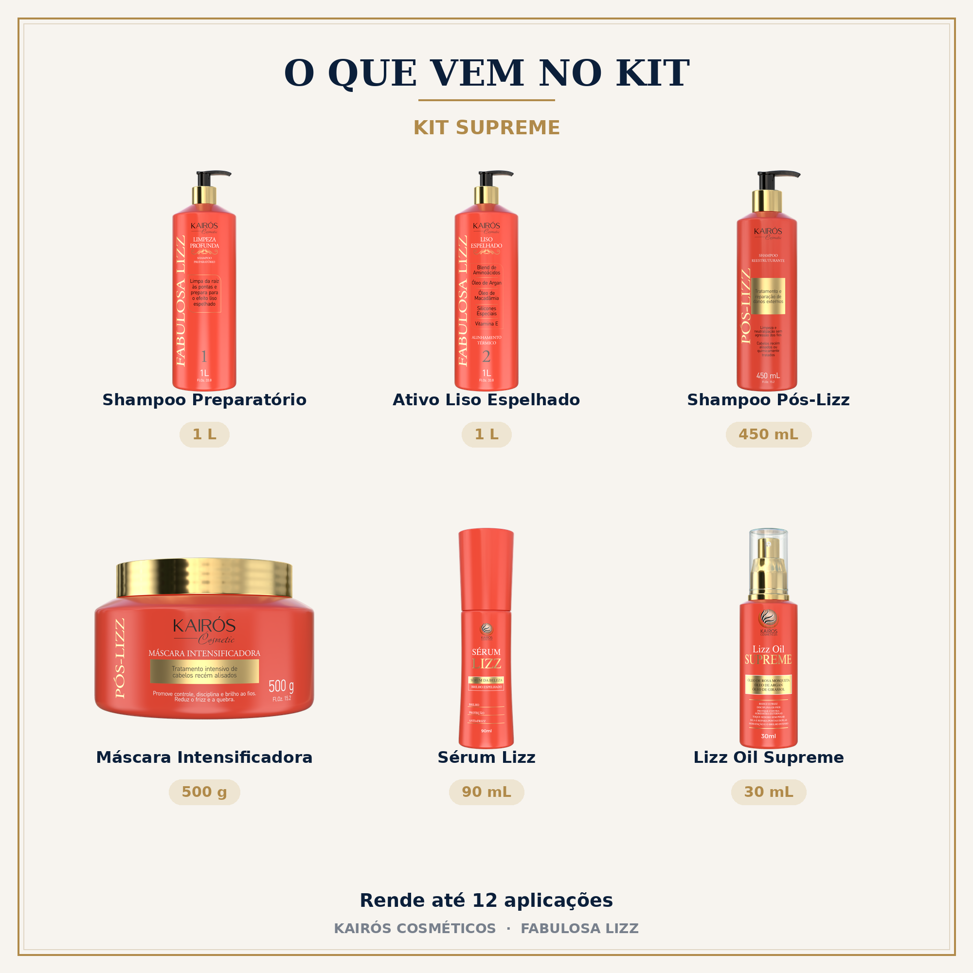 O que vem no Kit Supreme - 6 itens com gramatura
